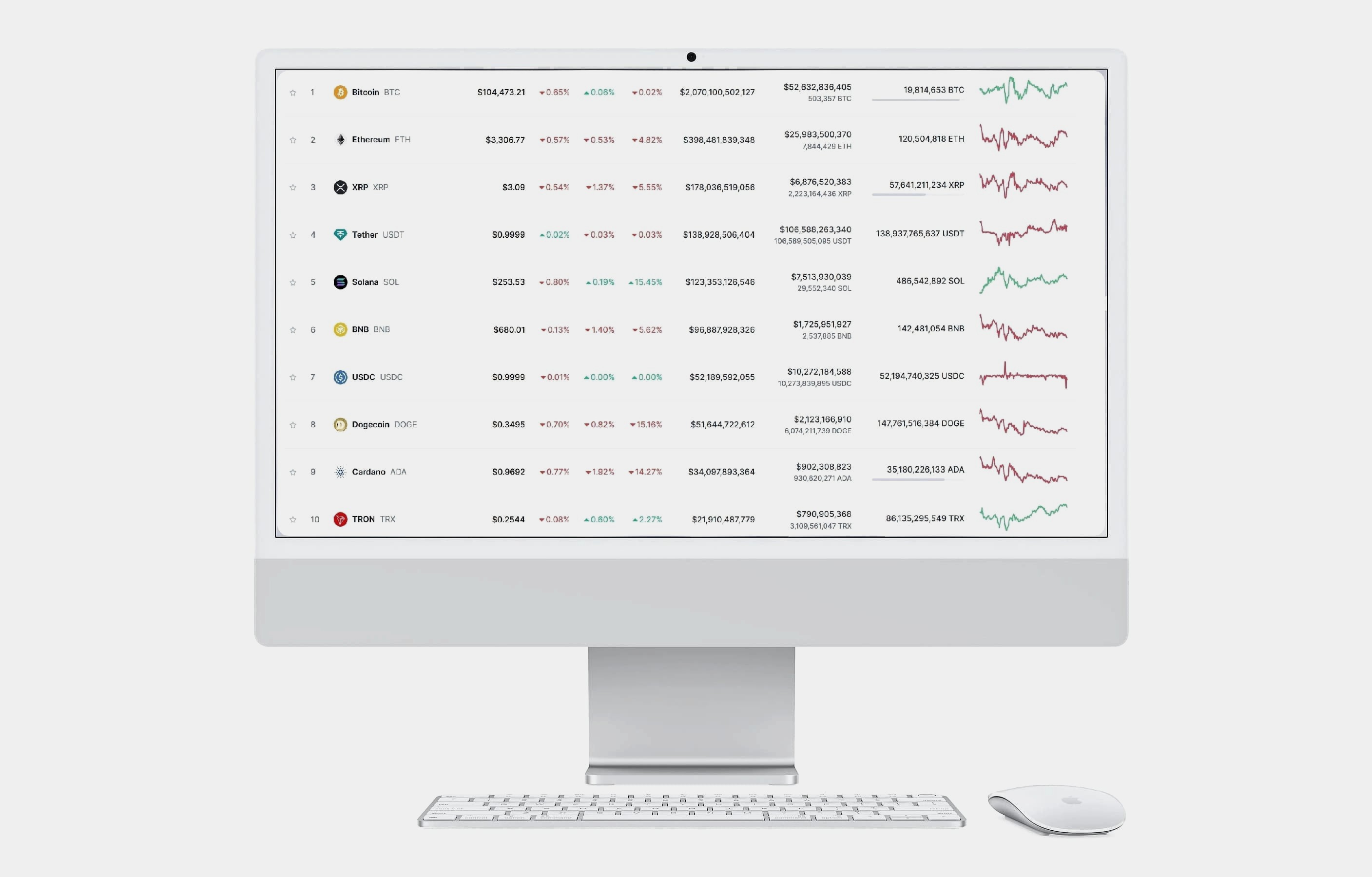 Limpio Activián usuarios en España