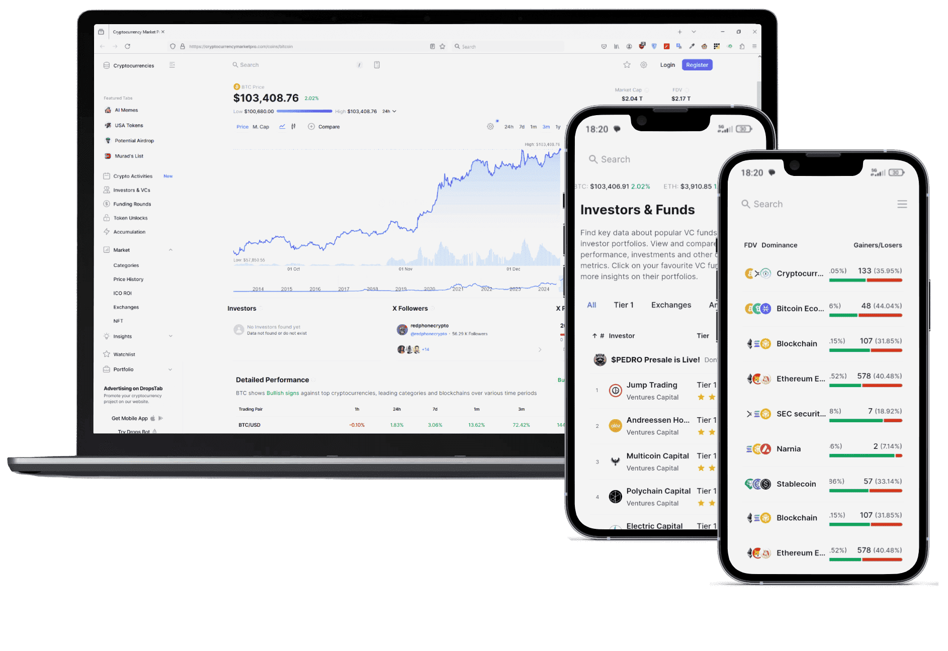 Limpio Activián plataforma de trading