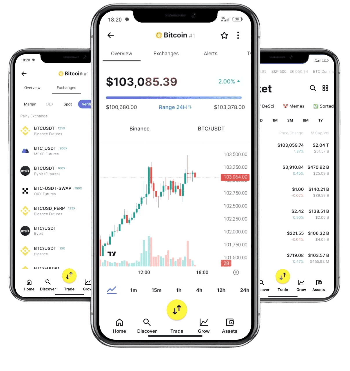 Limpio Activián qué es
